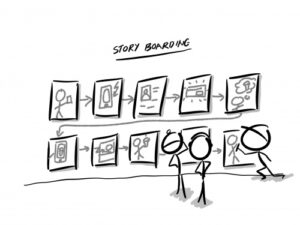 Storyboard